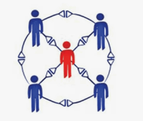 Андрогогика